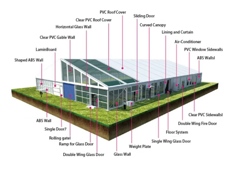 Custom tent structure manufacturing